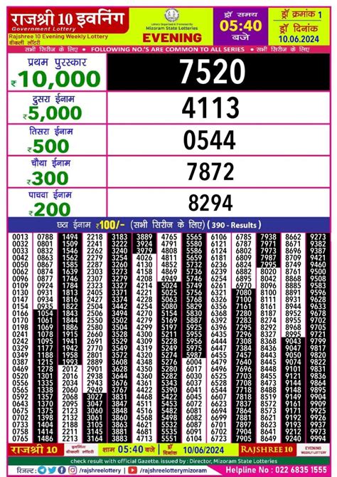 rajshree 10 evening lottery result|Rajshree 10 evening Som Weekly Lottery Result,5:40 pm, .